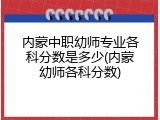 内蒙中职幼师专业各科分数是多少(内蒙幼师各科分数)