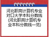 河北职高计算机专业对口大学本科分数线(河北职高计算机专业本科分数线一览)