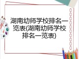 湖南幼师学校排名一览表(湖南幼师学校排名一览表)