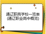 通辽职高学校一览表(通辽职业高中概览)