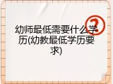 幼师最低需要什么学历(幼教最低学历要求)
