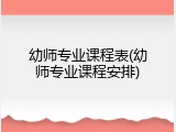 幼师专业课程表(幼师专业课程安排)