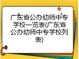 广东省公办幼师中专学校一览表(广东省公办幼师中专学校列表)
