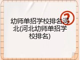 幼师单招学校排名河北(河北幼师单招学校排名)