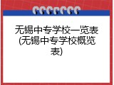 无锡中专学校一览表(无锡中专学校概览表)