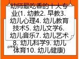 幼师最吃香的十大专业(幼师十大吃香专业介绍)