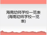海南幼师学校一览表(海南幼师学校一览表)