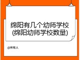 绵阳有几个幼师学校(绵阳幼师学校数量)