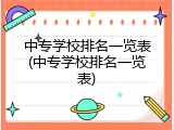 中专学校排名一览表(中专学校排名一览表)
