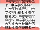 中专学校排名有哪些(中专学校名次）