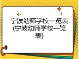 宁波幼师学校一览表(宁波幼师学校一览表)