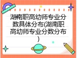湖南职高幼师专业分数具体分布(湖南职高幼师专业分数分布)
