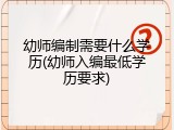 幼师编制需要什么学历(幼师入编最低学历要求)