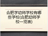 合肥学幼师学校有哪些学校(合肥幼师学校一览表)