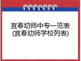宜春幼师中专一览表(宜春幼师学校列表)