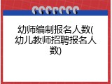 幼师编制报名人数(幼儿教师招聘报名人数)