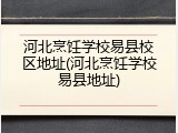 河北烹饪学校易县校区地址(河北烹饪学校易县地址)