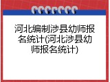 河北编制涉县幼师报名统计(河北涉县幼师报名统计)