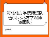 河北北方学院师资队伍(河北北方学院师资团队)