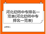河北幼师中专排名一览表(河北幼师中专排名一览表)