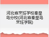 河北省烹饪学校秦皇岛分校(河北省秦皇岛烹饪学院)