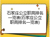 石家庄公立职高排名一览表(石家庄公立职高排名一览表)