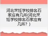河北烹饪学校排名石家庄有几所(河北烹饪学校排名石家庄有几所？)