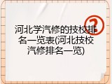 河北学汽修的技校排名一览表(河北技校汽修排名一览)