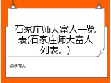 石家庄师大富人一览表(石家庄师大富人列表。)
