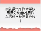 崇礼县汽车汽修学校易县分校(崇礼县汽车汽修学校易县分校)