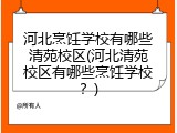 河北烹饪学校有哪些清苑校区(河北清苑校区有哪些烹饪学校？)
