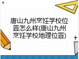 唐山九州烹饪学校位置怎么样(唐山九州烹饪学校地理位置)