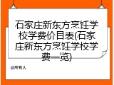 石家庄新东方烹饪学校学费价目表(石家庄新东方烹饪学校学费一览)