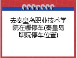 去秦皇岛职业技术学院在哪停车(秦皇岛职院停车位置)