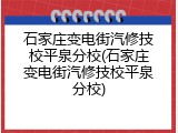 石家庄变电街汽修技校平泉分校(石家庄变电街汽修技校平泉分校)
