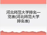 河北师范大学排名一览表(河北师范大学排名表)