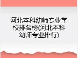 河北本科幼师专业学校排名榜(河北本科幼师专业排行)