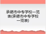 承德市中专学校一览表(承德市中专学校一览表)