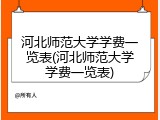 河北师范大学学费一览表(河北师范大学学费一览表)