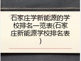 石家庄学新能源的学校排名一览表(石家庄新能源学校排名表)