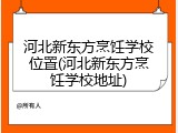 河北新东方烹饪学校位置(河北新东方烹饪学校地址)