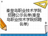 秦皇岛职业技术学院招聘公示名单(秦皇岛职业技术学院招聘名单)