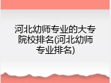 河北幼师专业的大专院校排名(河北幼师专业排名)