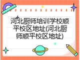 河北厨师培训学校顺平校区地址(河北厨师顺平校区地址)