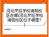 河北烹饪学校清苑校区在哪(河北烹饪学校清苑校区位于哪里？)