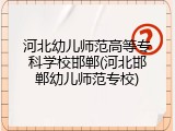 河北幼儿师范高等专科学校邯郸(河北邯郸幼儿师范专校)