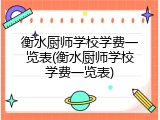衡水厨师学校学费一览表(衡水厨师学校学费一览表)
