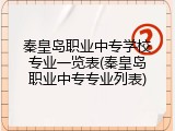 秦皇岛职业中专学校专业一览表(秦皇岛职业中专专业列表)