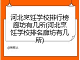 河北烹饪学校排行榜廊坊有几所(河北烹饪学校排名廊坊有几所)