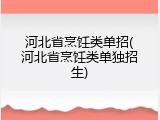河北省烹饪类单招(河北省烹饪类单独招生)